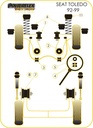Road & Track Suspensions / Powerflex / Powerflex Black series / Seat / Toledo / Toledo (1992 - 1999)