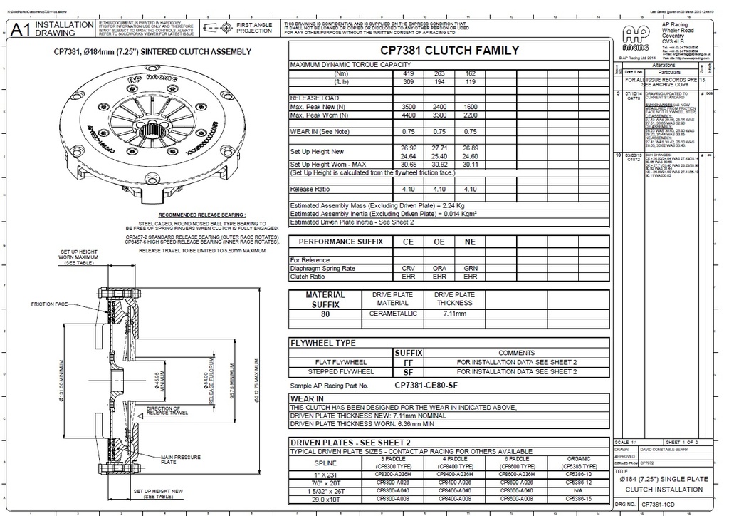 CP7381-CE80-SF AP RACING clutch