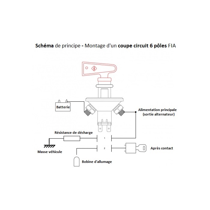 Coupe-circuit mécanique 6 pôles à clef FIA 100 ampères