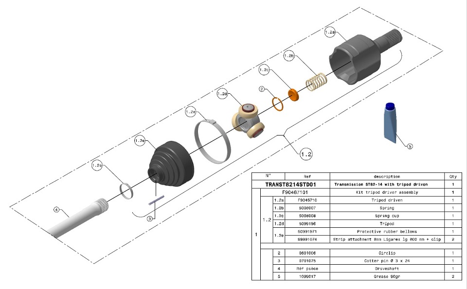 F90467101 - Kit entraineur tripode ST82-14 standard - Sadev