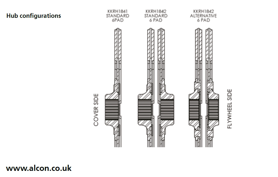 Disque d'embrayage Alcon Ø 184 mm - 6 patins