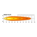 LAZER Linear-18 Elite
