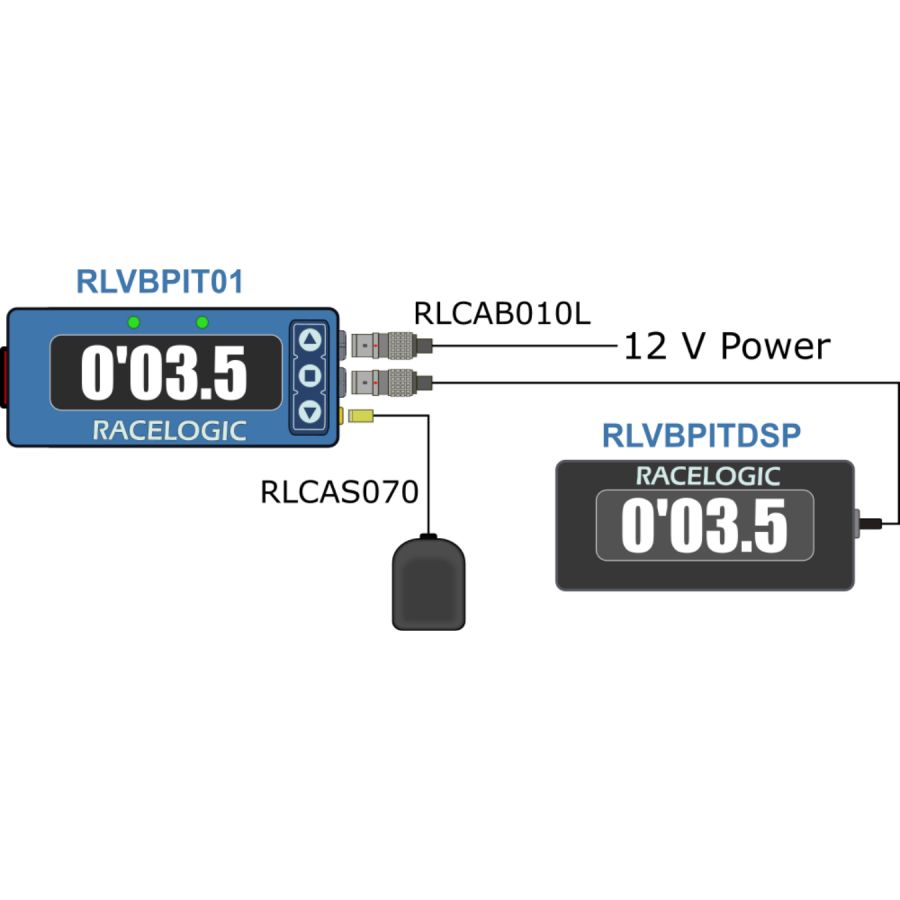 Écran OLED Pit Display