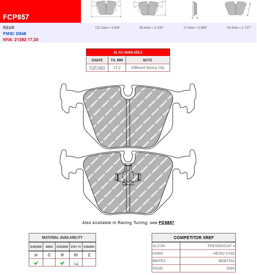 FCP857W - DS1.11 Ferodo brake pads