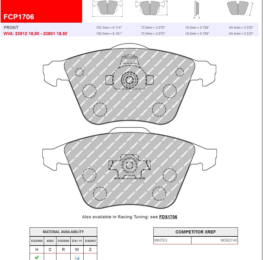 FCP1706W - Ferodo brake pads DS1.11