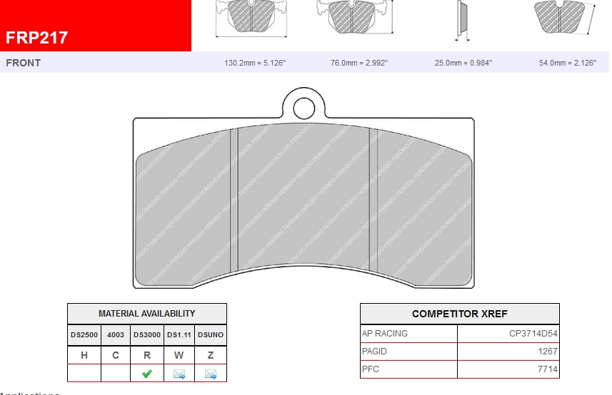 FRP217W - Pastillas de freno Ferodo DS1.11