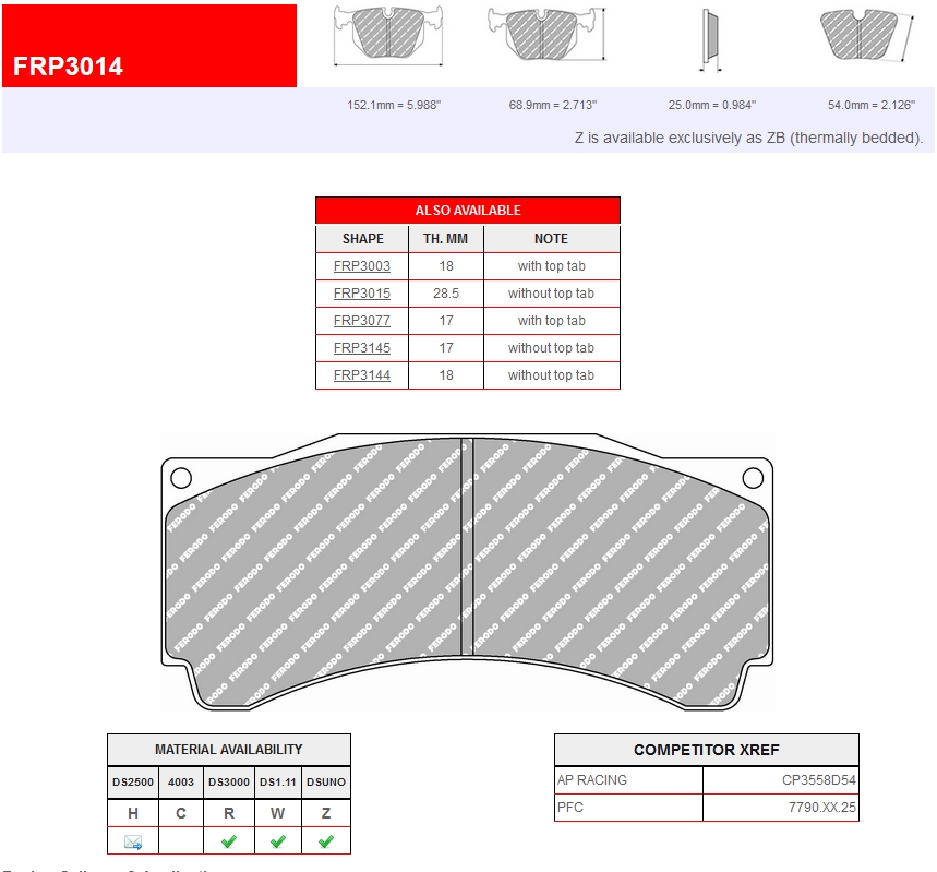 FRP3014W - Pastillas de freno Ferodo DS1.11
