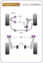 Road & Track Suspensions / Powerflex / Powerflex / Alfa Romeo / 159 / 159 (2005-2011)