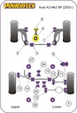 Road & Track Suspensions / Powerflex / Powerflex / Audi / A3 / A3 MK2 8P (2003-)