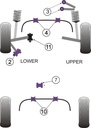 Road & Track Suspensions / Powerflex / Powerflex / Audi / A4 / S4 (B6) / S4 inc. Avant