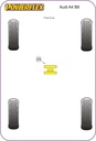 Road & Track Suspensions / Powerflex / Powerflex / Audi / A4 / S4 / RS4 (B8) / A4 (B8) 2008 - 2015