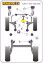Road & Track Suspensions / Powerflex / Powerflex / Audi / TT Mk1 Typ 8N 2WD / TT Mk1 Typ 8N 2WD (1999-2006)