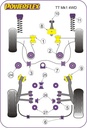 Road & Track Suspensions / Powerflex / Powerflex / Audi / TT Mk1 Typ 8N 4WD / TT Mk1 Typ 8N 4WD (1999-2006)
