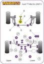 Road & Track Suspensions / Powerflex / Powerflex / Audi / TT MK2 8J / TT MK2 8J (2007-)