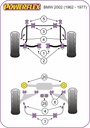 Road & Track Suspensions / Powerflex / Powerflex / BMW / 1502-2002 / 1502-2002 (1962 - 1977)
