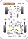 Road & Track Suspensions / Powerflex / Powerflex / BMW / E36 3 Series / E36 3 Series (1990 - 1998)