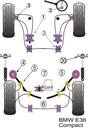 Road & Track Suspensions / Powerflex / Powerflex / BMW / E36 3 Series Compact / E36 3 Series Compact