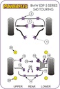Road & Track Suspensions / Powerflex / Powerflex / BMW / E39 5 Series / E39 5 Series (1996 - 2004)