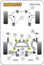 Road & Track Suspensions / Powerflex / Powerflex / BMW / E46 3 Series / E46 3 Series