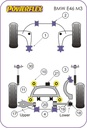 Road & Track Suspensions / Powerflex / Powerflex / BMW / E46 3 Series M3 / E46 3 Series M3