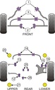 Road & Track Suspensions / Powerflex / Powerflex / BMW / E60, E61 5 Series / E60, E61 5 Series (2003-2010)