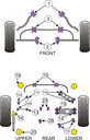 Road & Track Suspensions / Powerflex / Powerflex / BMW / E90, E91, E92 & E93 3 Series / E90, E91, E92 & E93 3 Series (2005-2013)