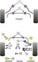 Road & Track Suspensions / Powerflex / Powerflex / BMW / E90, E91, E92 & E93 3 Series / E90, E92 & E93 3 Series M3 (2006-2013)