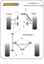 Road & Track Suspensions / Powerflex / Powerflex / Caterham / 7 (DeDion Without Watts Linkage) / 7 Metric Chassis (DeDion Without Watts Linkage)