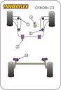 Road & Track Suspensions / Powerflex / Powerflex / Citroën / C3 / C3 (2002-2010)
