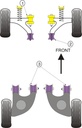 Road & Track Suspensions / Powerflex / Powerflex / Fiat / Cinquecento / Cinquecento