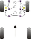 Road & Track Suspensions / Powerflex / Powerflex / Fiat / Coupe / Coupe (1993-2000)