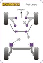 Road & Track Suspensions / Powerflex / Powerflex / Fiat / Linea / Linea (2006-on)