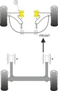Road & Track Suspensions / Powerflex / Powerflex / Fiat / Punto MK2 / Punto MK1 (1993 - 1999)