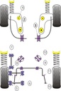 Road & Track Suspensions / Powerflex / Powerflex / Ford / Escort MK5,6 / Escort MK5,6 RS2000 4X4 1992-96