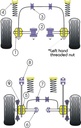 Road & Track Suspensions / Powerflex / Powerflex / Ford / Escort RS Turbo Series 1 / Escort RS Turbo Series 1