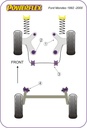 Road & Track Suspensions / Powerflex / Powerflex / Ford / Mondeo / Mondeo (1992-2000)