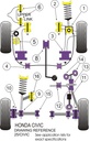 Road & Track Suspensions / Powerflex / Powerflex / Honda / CRX Del Sol EG1, EG2, EH1 & EH6 / CRX Del Sol EG1, EG2, EH1 & EH6 (1992-1998)