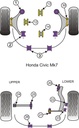 Road & Track Suspensions / Powerflex / Powerflex / Honda / Civic Mk7 inc. Type-R / Civic Mk7 inc. Type-R (2001-2005)