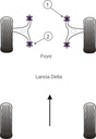 Road & Track Suspensions / Powerflex / Powerflex / Lancia / Delta Gen 1&2, Dedra / Delta Gen 1&2 (1983-2000), Dedra (1989-2000)