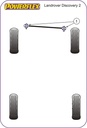 Road & Track Suspensions / Powerflex / Powerflex / Land / Rover / Rover Discovery 2 (1999-2004)