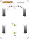 Road & Track Suspensions / Powerflex / Powerflex / Lotus / Exige Series 2 / Exige Series 2