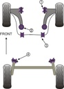 Road & Track Suspensions / Powerflex / Powerflex / Mazda / Mazda / Mazda2 DE (2007-)