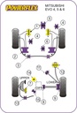 Road & Track Suspensions / Powerflex / Powerflex / Mitsubishi / Lancer Evolution / Lancer Evolution 4-5-6 RS/GSR