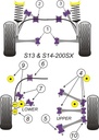 Road & Track Suspensions / Powerflex / Powerflex / Nissan / 200SX - S13, S14, S14A & S15 / 200SX - S13, S14, S14A & S15