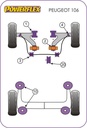 Road & Track Suspensions / Powerflex / Powerflex / Peugeot / 106 & 106 GTi/Rallye / 106 & 106 GTi/Rallye