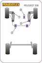 Road & Track Suspensions / Powerflex / Powerflex / Peugeot / 308 / 308 (2007-2014)