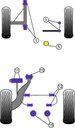 Road & Track Suspensions / Powerflex / Powerflex / Porsche / 911 / 911 Classic (1969 - 1973)