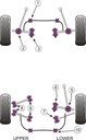 Road & Track Suspensions / Powerflex / Powerflex / Porsche / 997 / 997 inc. Turbo