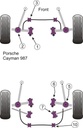 Road & Track Suspensions / Powerflex / Powerflex / Porsche / Cayman 987C / Cayman 987C (2005 onwards)