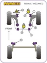 Road & Track Suspensions / Powerflex / Powerflex / Renault / Megane / Megane II inc RS 225, R26 and Cup (2002 - 2008)